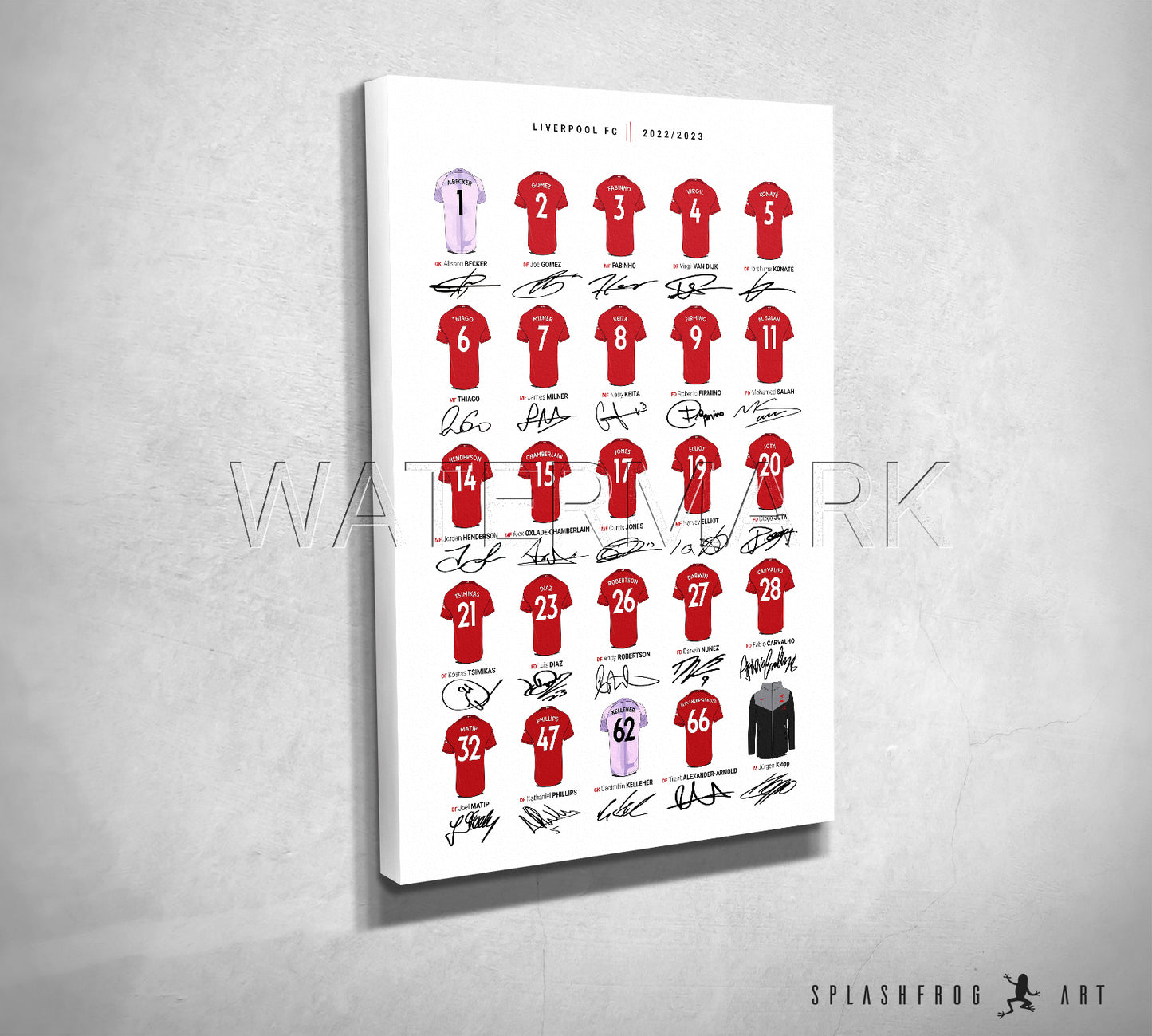 Liverpool Squad - 2022/23 Print